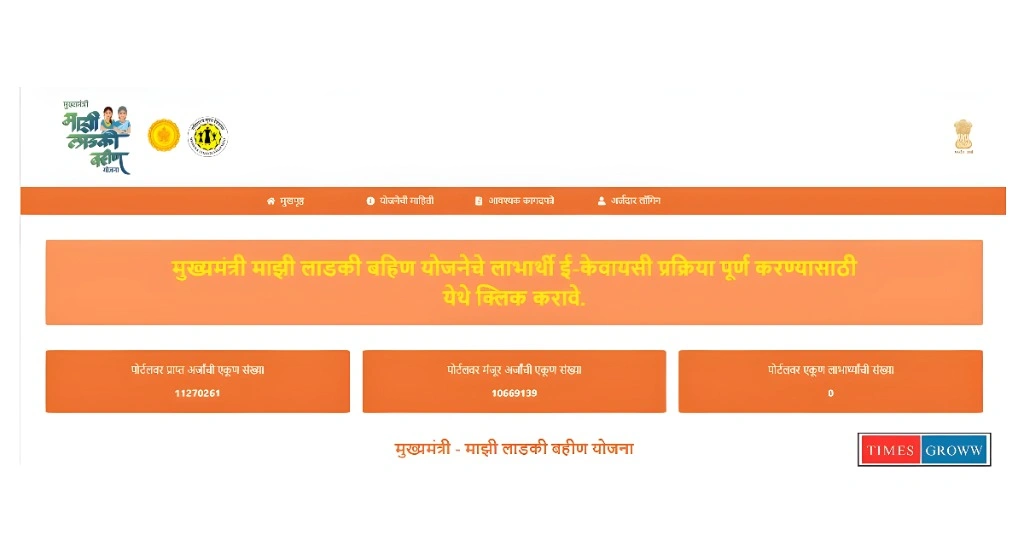 ladki bahin maharashtra