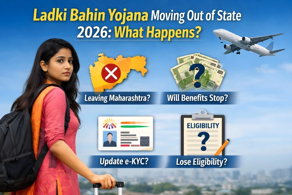 Ladki Bahin Yojana Moving Out of State