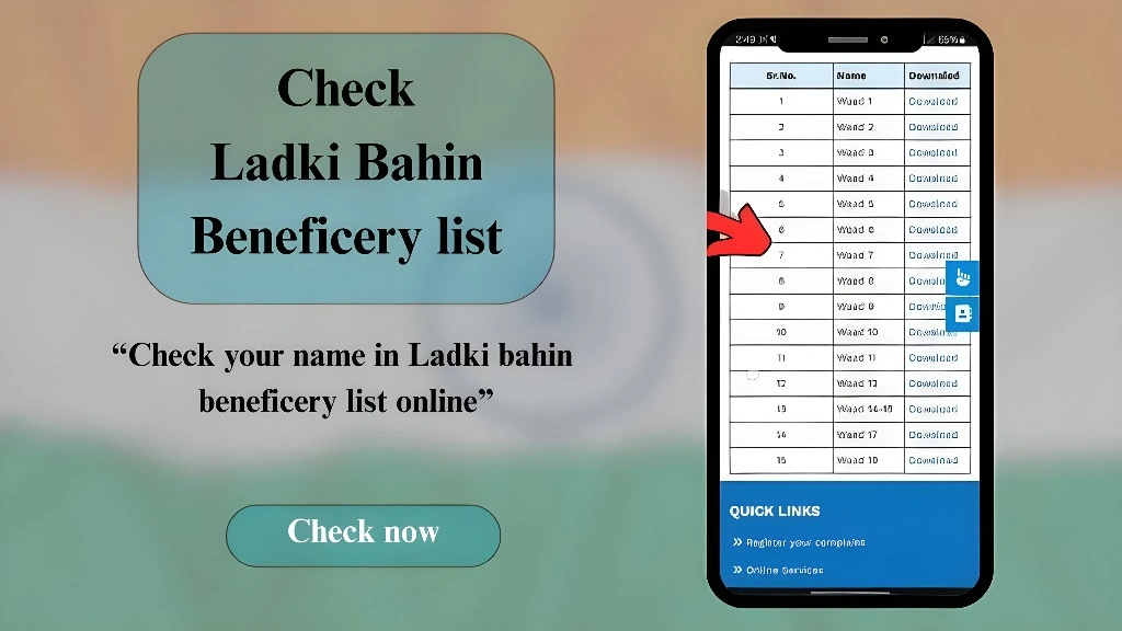Ladki Bahin Yojana Complete List